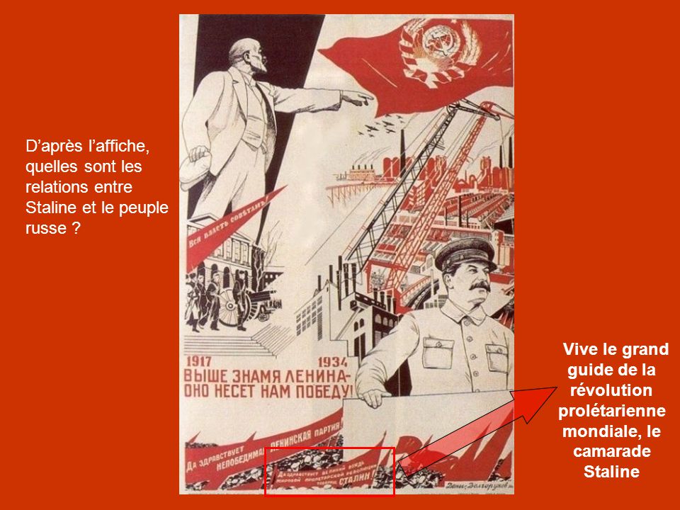 Affiche De Propagande Histoire Des Arts Staline Aperçu Historique